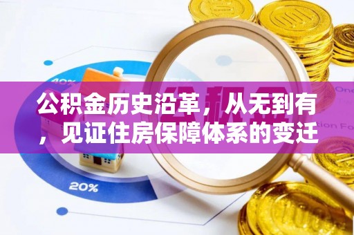 阿拉山口公积金历史沿革，从无到有，见证住房保障体系的变迁